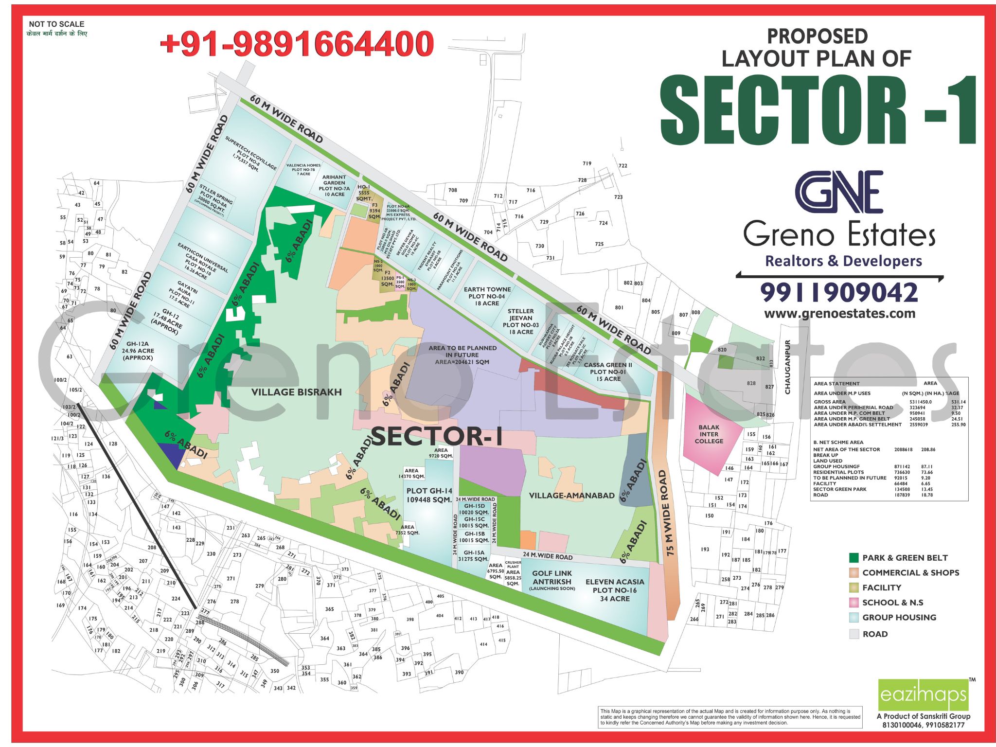 SECTOR-1