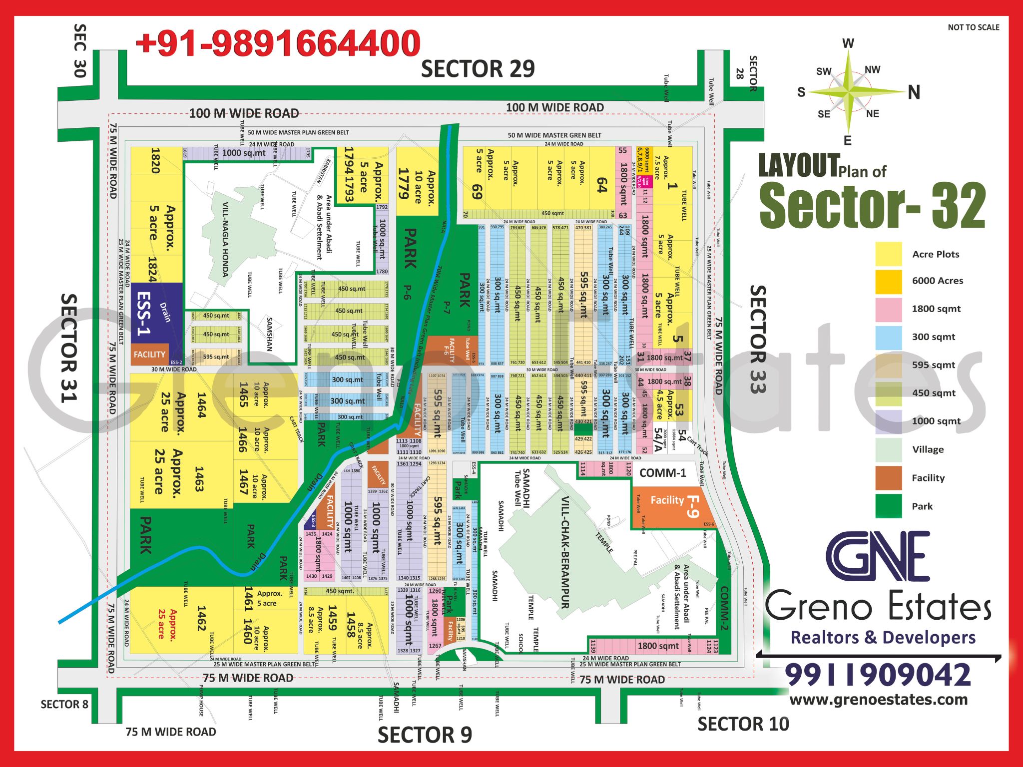 SECTOR-32