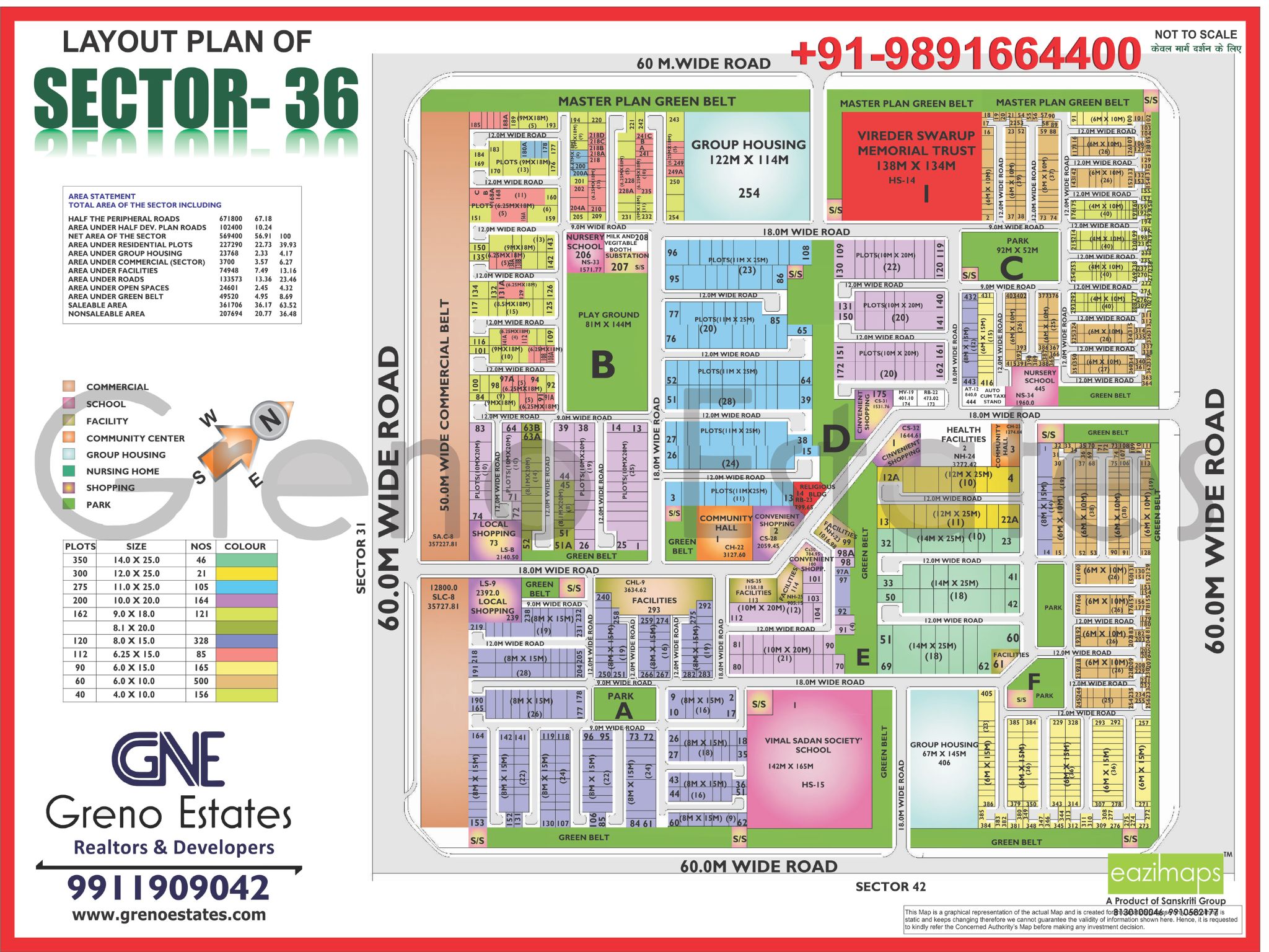 SECTOR-36